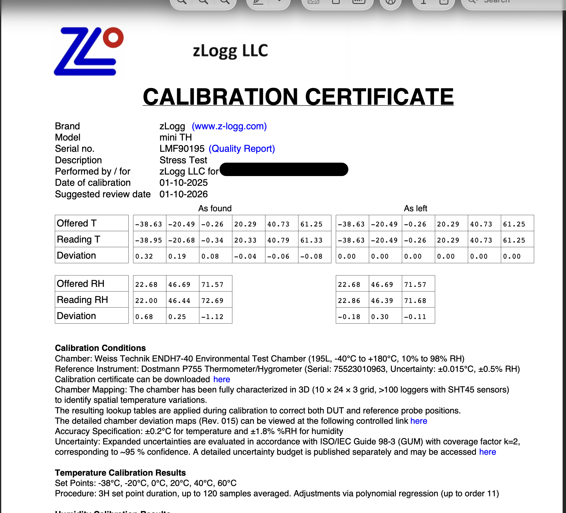 zLoggManager mapping view